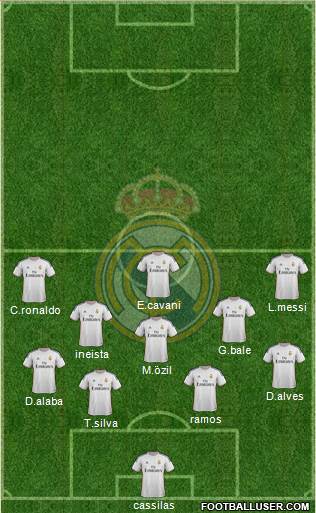 Real Madrid C.F. Formation 2014