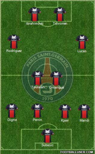 Paris Saint-Germain Formation 2014