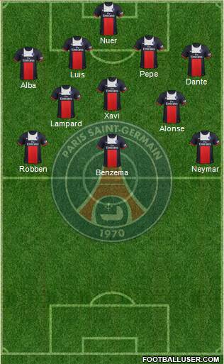 Paris Saint-Germain Formation 2014