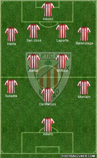 Athletic Club Formation 2014