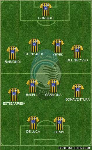 Atalanta Formation 2014