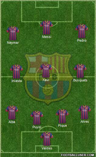 F.C. Barcelona Formation 2014