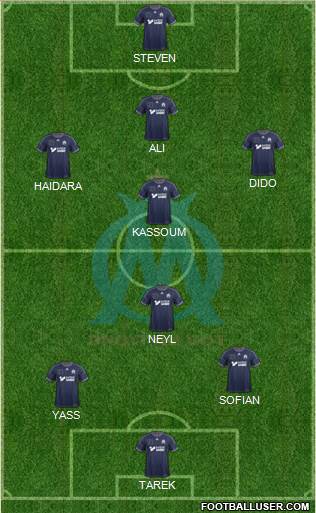 Olympique de Marseille Formation 2014