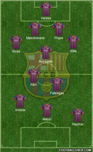 F.C. Barcelona Formation 2014