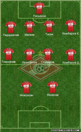 Spartak Moscow Formation 2014