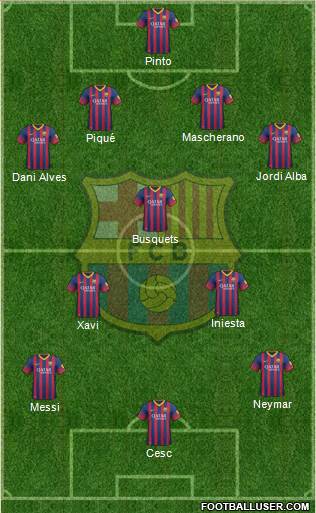 F.C. Barcelona Formation 2014