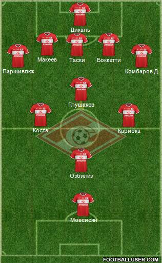 Spartak Moscow Formation 2014