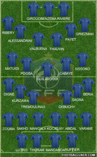 France Formation 2014