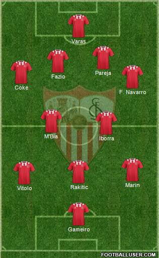 Sevilla F.C., S.A.D. Formation 2014