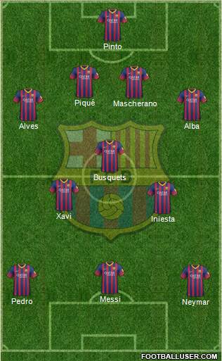 F.C. Barcelona Formation 2014