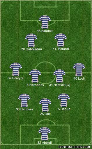 Reading Formation 2014