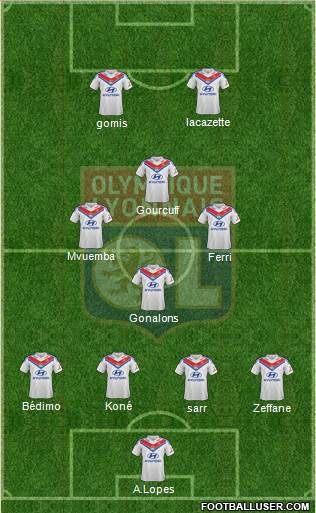 Olympique Lyonnais Formation 2014