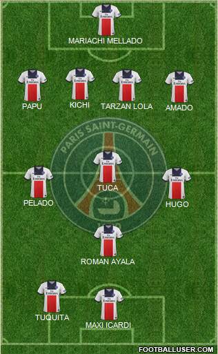 Paris Saint-Germain Formation 2014