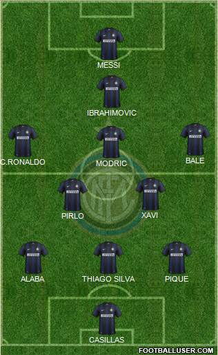 F.C. Internazionale Formation 2014