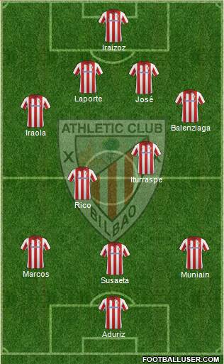 Athletic Club Formation 2014