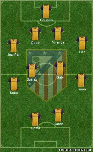 Atlético Madrid B Formation 2014