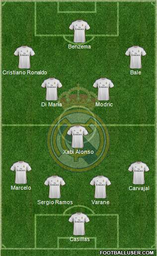 Real Madrid C.F. Formation 2014