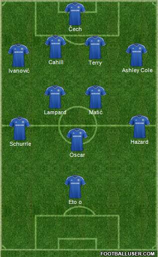 Chelsea Formation 2014
