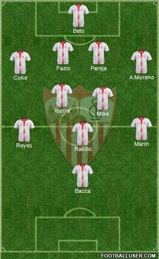 Sevilla F.C., S.A.D. Formation 2014