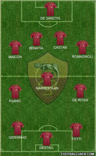 AS Roma Formation 2014