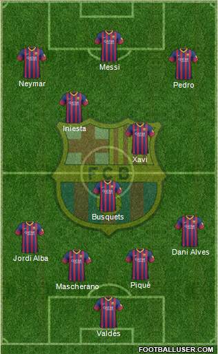 F.C. Barcelona Formation 2014