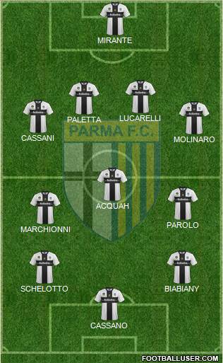 Parma Formation 2014