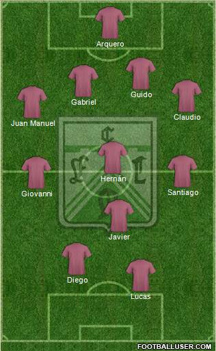 Ferro Carril Oeste Formation 2014