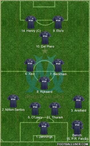 Olympique de Marseille Formation 2014