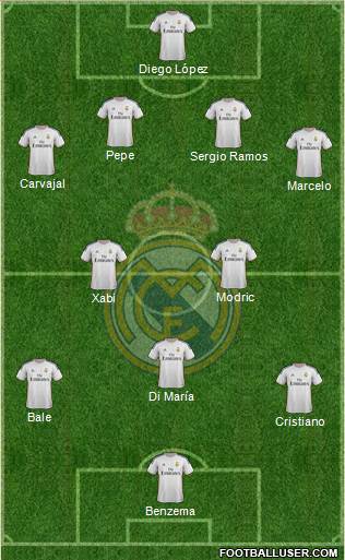 Real Madrid C.F. Formation 2014