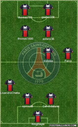 Paris Saint-Germain Formation 2014