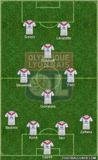 Olympique Lyonnais Formation 2014