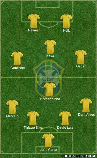 Brazil Formation 2014