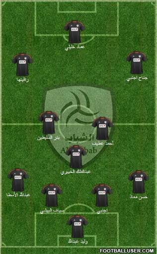 Al-Shabab (KSA) Formation 2014