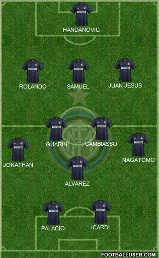 F.C. Internazionale Formation 2014