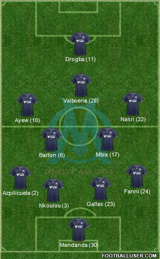 Olympique de Marseille Formation 2014