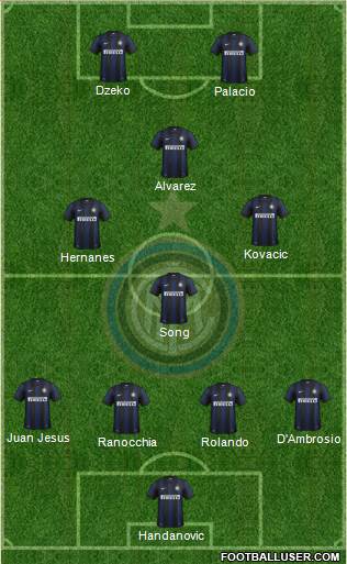 F.C. Internazionale Formation 2014