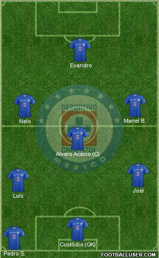 Club Deportivo Cruz Azul Formation 2014