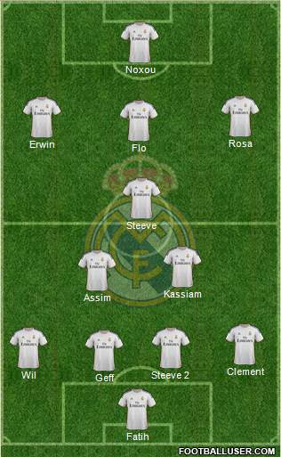 Real Madrid C.F. Formation 2014