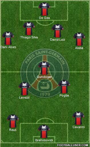 Paris Saint-Germain Formation 2014