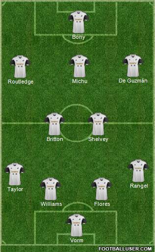 Swansea City Formation 2014