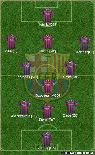 F.C. Barcelona Formation 2014