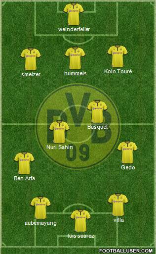 Borussia Dortmund Formation 2014