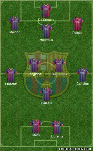 F.C. Barcelona Formation 2014