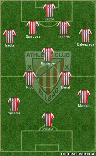 Athletic Club Formation 2014