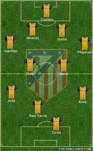 C. Atlético Madrid S.A.D. Formation 2014