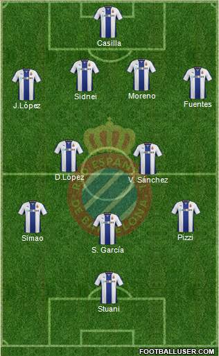 R.C.D. Espanyol de Barcelona S.A.D. Formation 2014