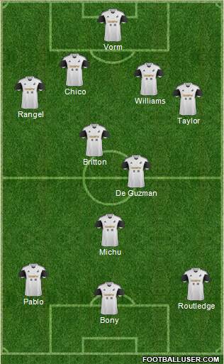 Swansea City Formation 2014