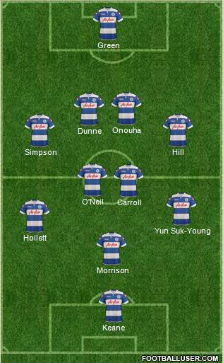 Queens Park Rangers Formation 2014