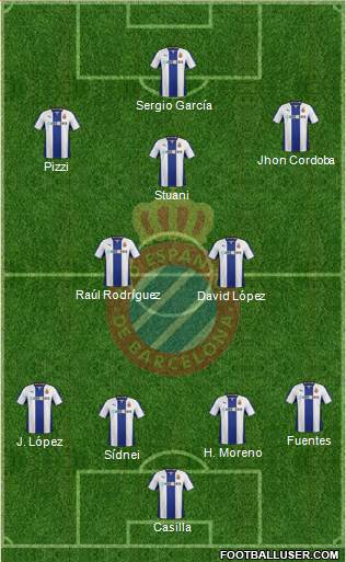 R.C.D. Espanyol de Barcelona S.A.D. Formation 2014