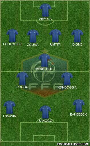 France Formation 2014